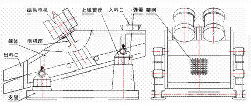 脫水篩結(jié)構(gòu)圖.jpg